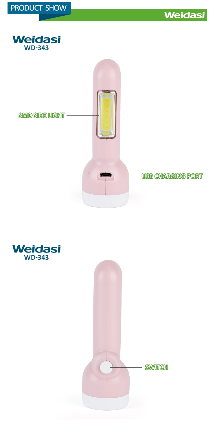 USB 충전식 전원 손전등 토치 작은 캠핑 LED 손전등 램프가있는 휴대용 미니 손전등