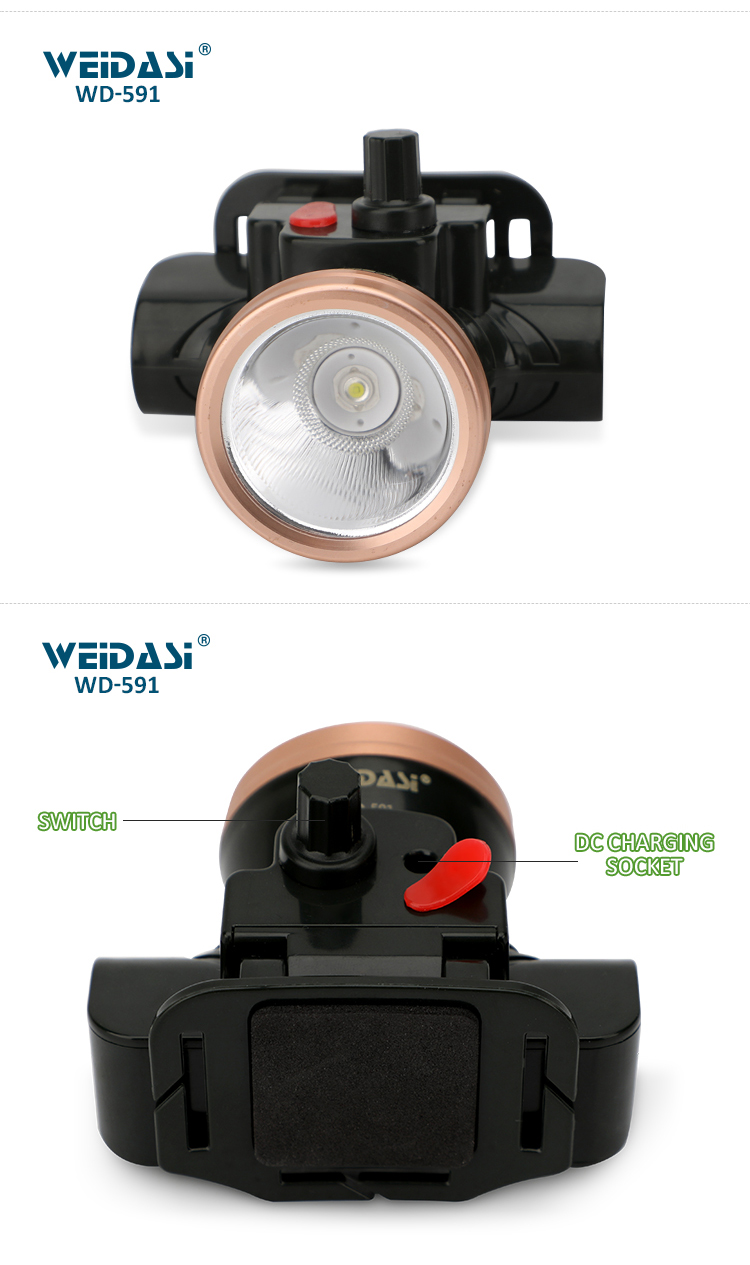 陶磁器は鉱山のヘッドランプの再充電可能なハイキングのヘッドランプの屋外のキャンプランプを導いた