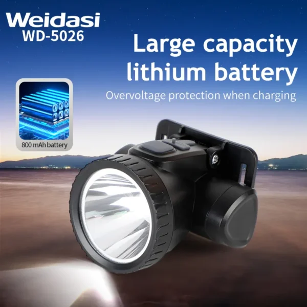 led headlamp lithium battery head lamps rechargeable led fishing waterproof headlight (复制)