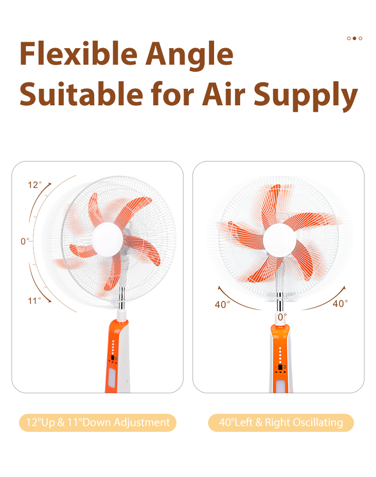 18 인치 충전식 스탠드 팬 (태양 전지판이있는 SMD LED 조명 전기 플로어 스탠딩 팬 10W)