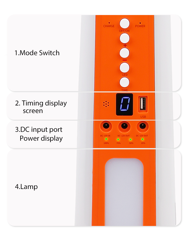 18 인치 충전식 스탠드 팬 (태양 전지판이있는 SMD LED 조명 전기 플로어 스탠딩 팬 10W)