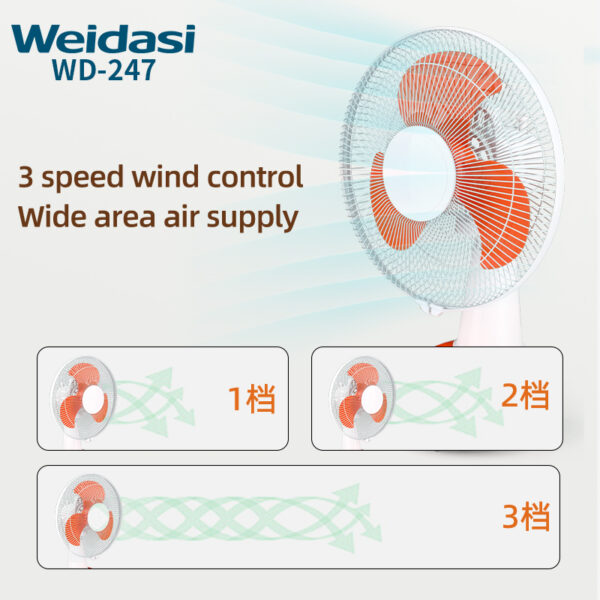 12인치 충전식 비상 팬 테이블 선풍기(LED 조명 AC DC 충전 포트 포함)